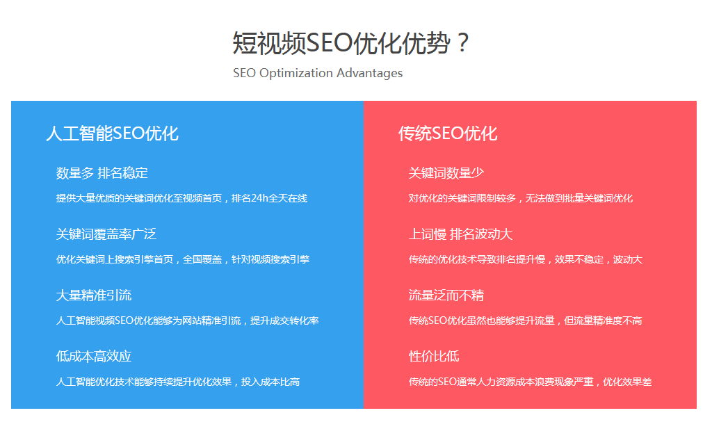 抖音推廣平臺